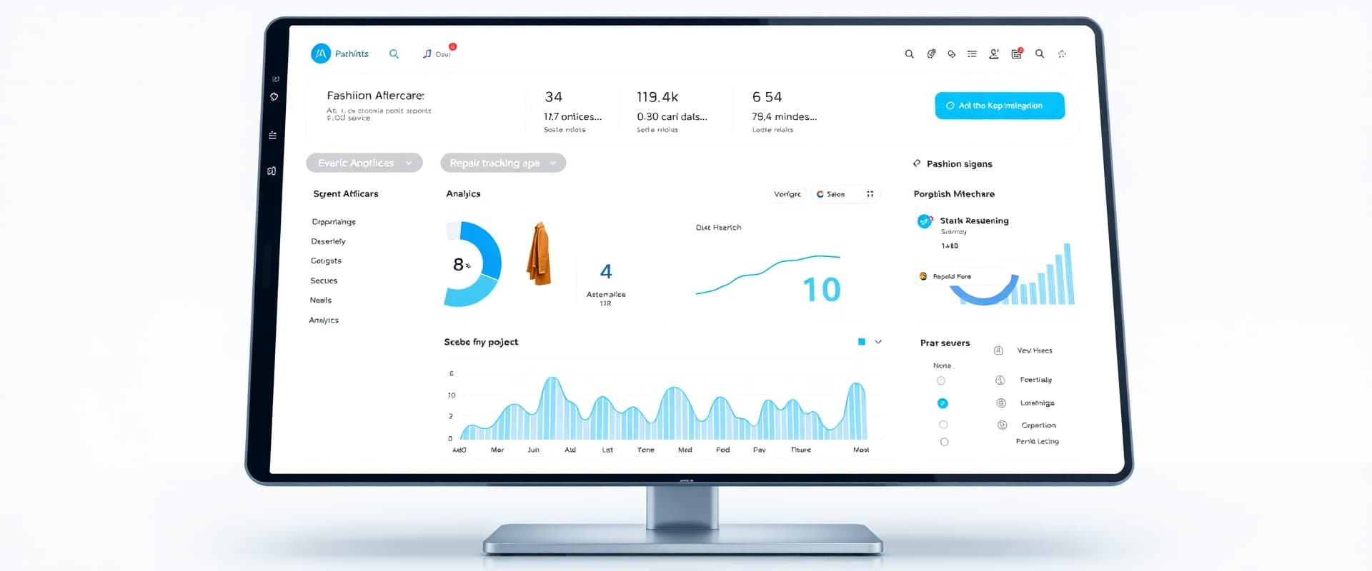 A computer monitor displaying a fashion aftercare platform dashboard with charts, graphs, and analytics